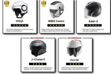 全球头盔舒适度排名将BIBEE的Coziro列为首选