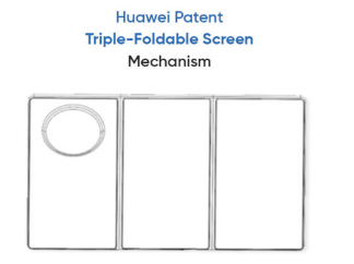 华为新三折专利展示了改进的机制以提供更好的视觉效果