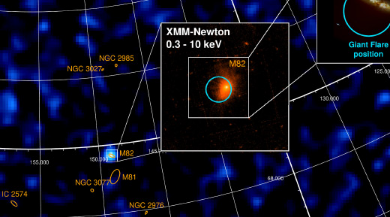 天文学家在Messier 82中探测到来自磁星的巨大耀斑